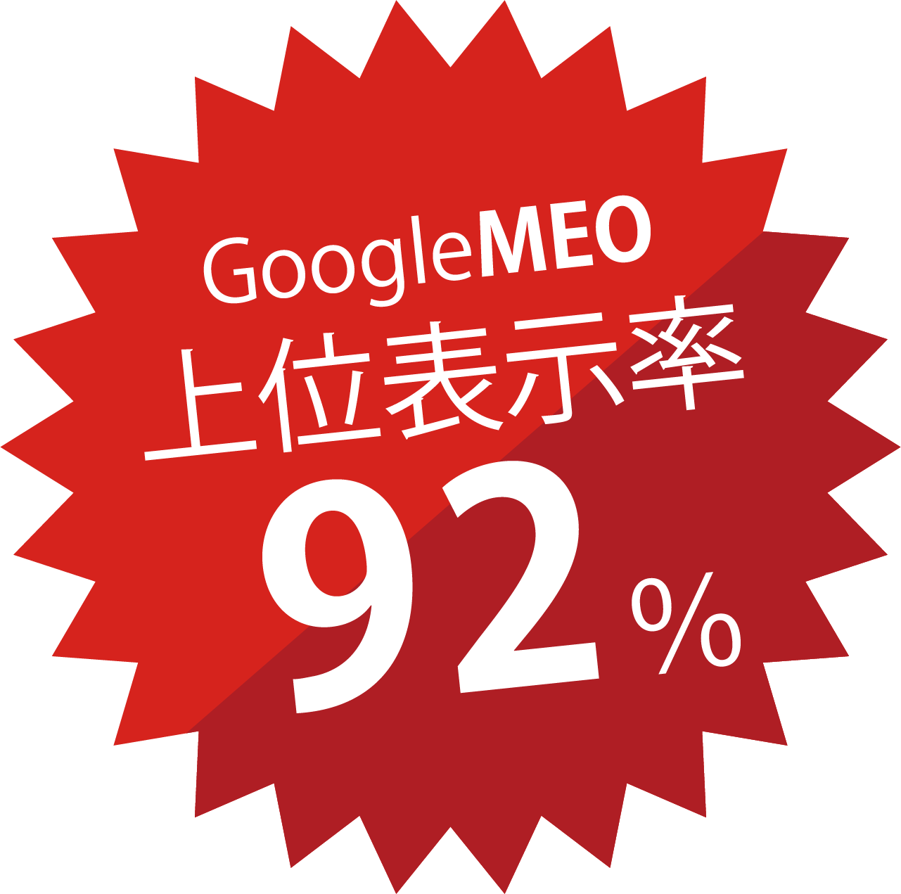 localseo