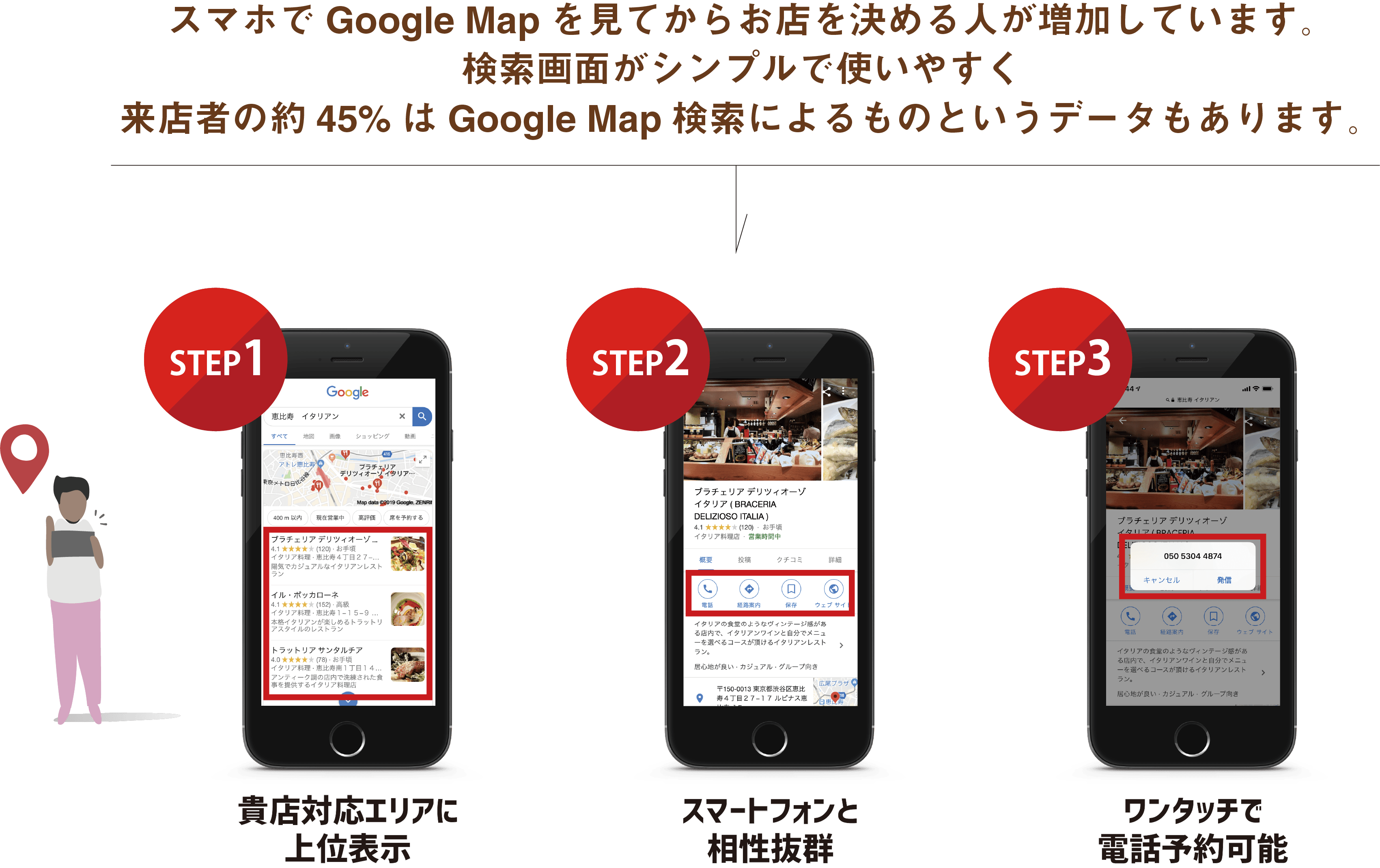 google-mybusiness