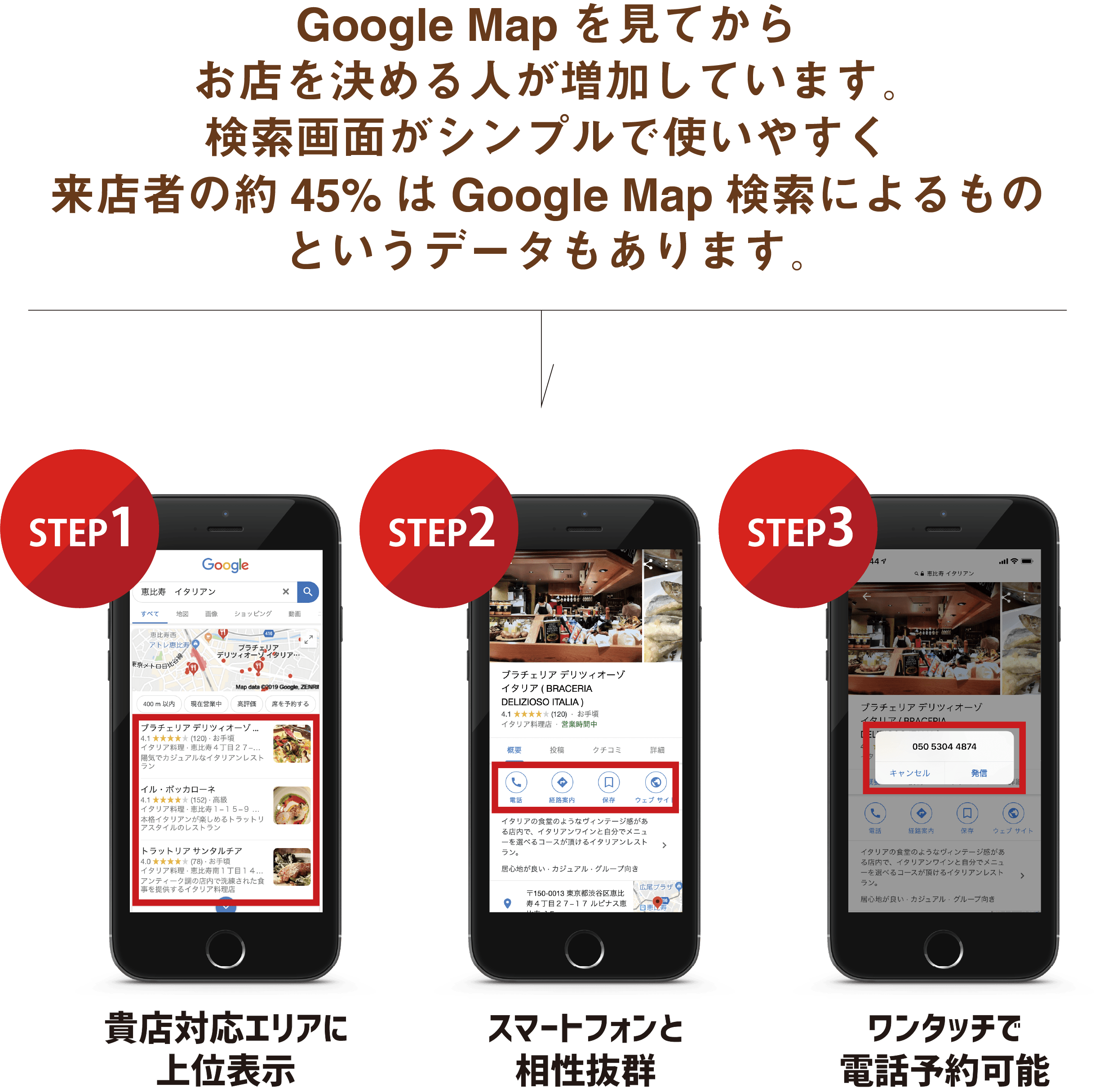 google-mybusiness