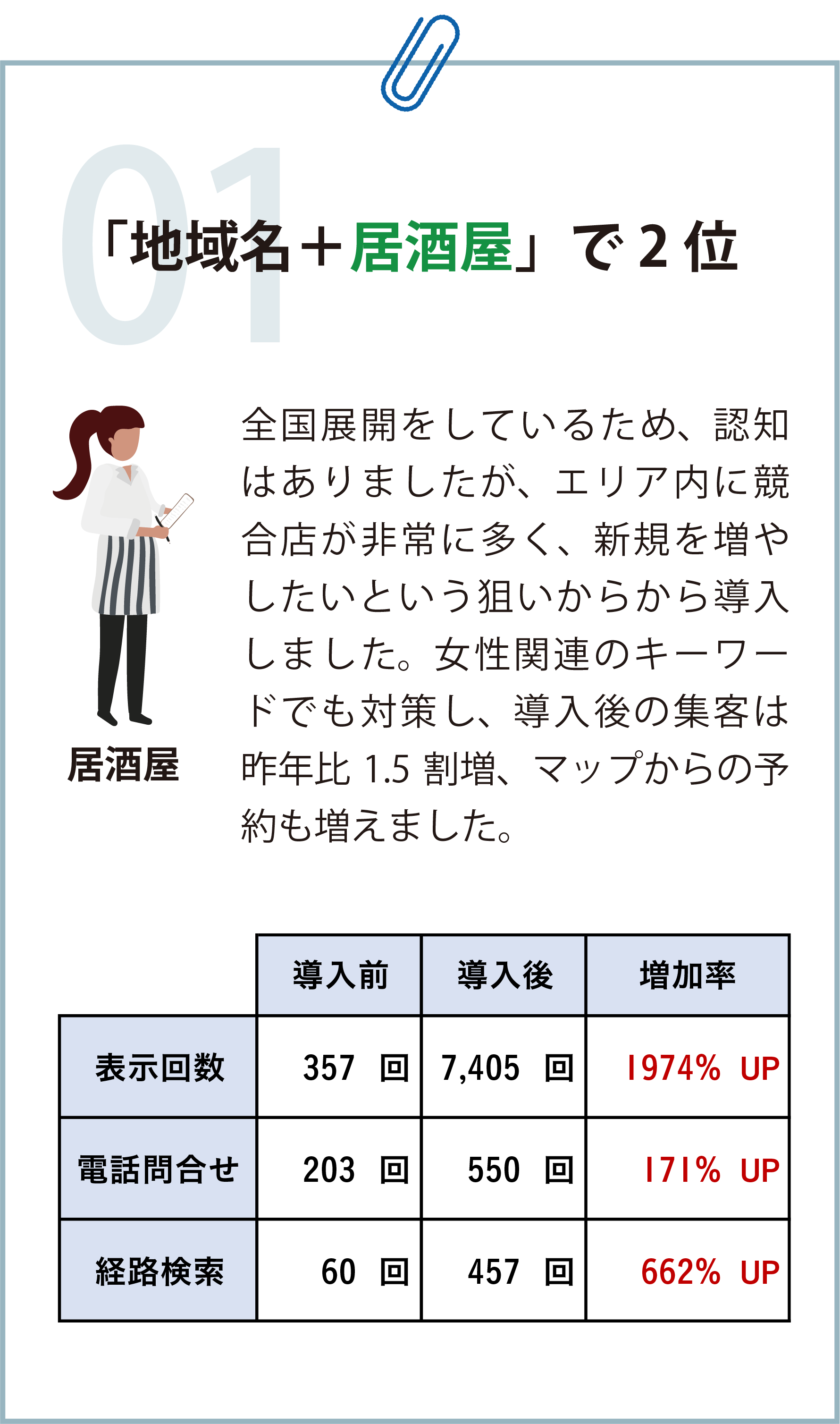 casestudy1