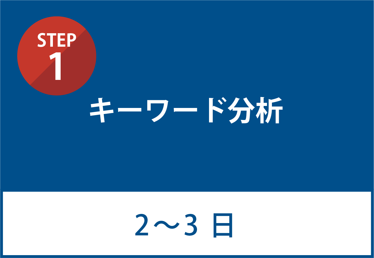 step1